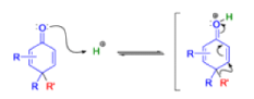 Organic Reactions with Mechanism (Part - 3) | Organic Chemistry