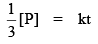 Integrated Rate Law Expression of Zero Order Reaction | Physical Chemistry