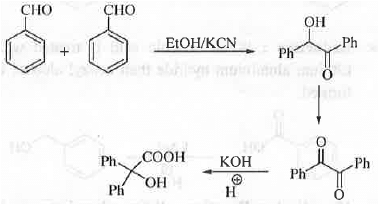Points to Remember: Aromatic Compounds | Organic Chemistry