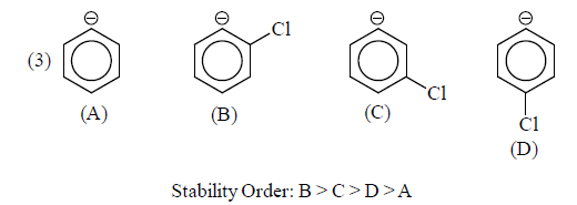 Carbanions: Stability & Reactions | Organic Chemistry