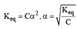 Ionic Equilibria in Solutions | Physical Chemistry