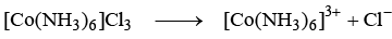 Werner’s Theory & 18 Electron Rule | Inorganic Chemistry
