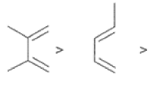 Organic Reactions with Mechanism (Part - 5) | Organic Chemistry