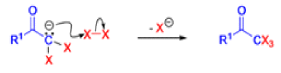 Organic Reactions With Mechanism (Part - 4) | Organic Chemistry