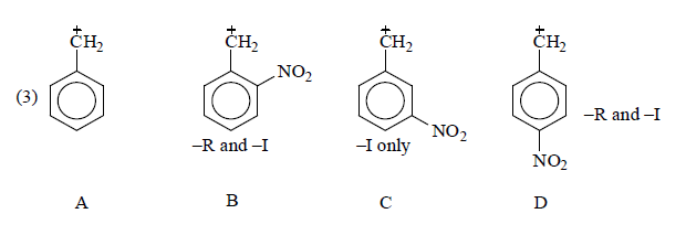Introduction to Reaction Intermediates & Carbocations | Organic Chemistry