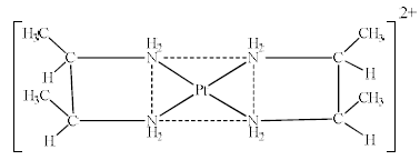Isomerism In Coordination Compounds-1 - Coordination Chemistry | Inorganic Chemistry