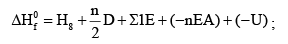 Ionic Solids & Lattice Energy | Inorganic Chemistry