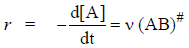 Activated Complex Theory or Transition State Theory | Physical Chemistry