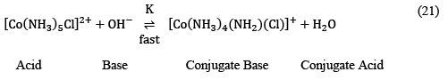 Reaction Mechanism of Coordination Complexes | Inorganic Chemistry