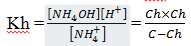 Salt Hydrolysis - Ionic Equilibrium | Physical Chemistry
