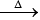 Group 15 Elements: Nitrogen Family | Inorganic Chemistry