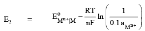 Prediction And Feasibility Of Spontaneity Of A Cell Reaction | Physical Chemistry