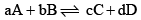 Le-Chatelier’s Principle & Factors Affecting Equilibrium Constant (K) | Physical Chemistry
