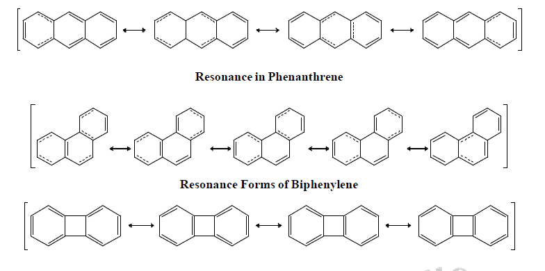 Electronic Effects: Inductive, Hyperconjugation & Resonance | Organic Chemistry