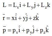 Angular Momentum - Atomic Structure | Physical Chemistry