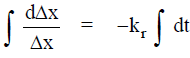 Arrhenius Equation & Activation Energy | Physical Chemistry