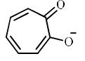 Classification Of Ligands - Coordination Chemistry | Inorganic Chemistry