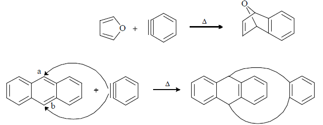 Free Radicals: Stability & Reactions | Organic Chemistry