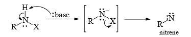 Nitrenes and Carbenes: Stability & Reactions | Organic Chemistry