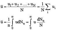 Maxwell Boltzmann’s Distribution & Equipartition of Energy | Physical Chemistry