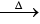 Group 15 Elements: Nitrogen Family | Inorganic Chemistry