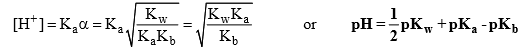 PH, Buffer Solutions, Solubility & Solubility Product | Physical Chemistry