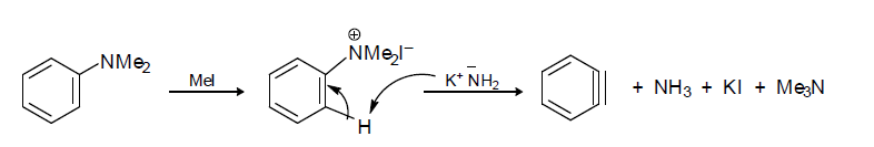 Free Radicals: Stability & Reactions | Organic Chemistry