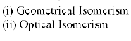 Isomerism In Coordination Compounds-1 - Coordination Chemistry | Inorganic Chemistry