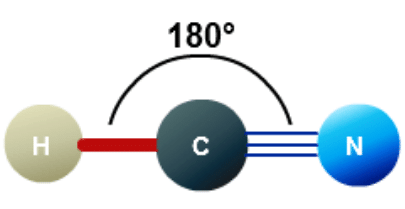 Solved Practice Questions on VSEPR Theory and Shapes of Molecules | Inorganic Chemistry