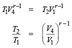 Introduction to Thermochemistry & Second Law of Thermodynamics | Physical Chemistry