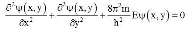 Hermitian Operator & Particle in a Box | Physical Chemistry