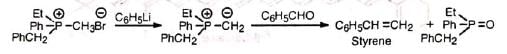 Organic Reactions With Mechanism and Applications (Part -1) | Organic Chemistry