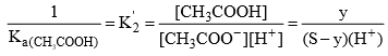Solubility of Salts & Acid Base Indicators | Physical Chemistry