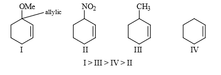 Nitrenes and Carbenes: Stability & Reactions | Organic Chemistry