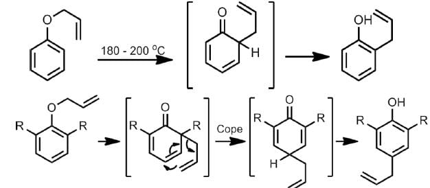 Cope & Claisen Rearrangement Reactions | Organic Chemistry