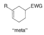 Organic Reactions with Mechanism (Part - 5) | Organic Chemistry
