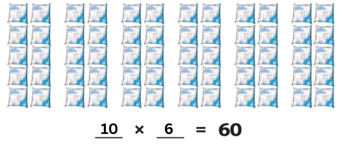 The Dairy Farm Chapter Notes | Mathematics (Maths Mela) Class 5 - New NCERT