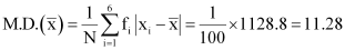 NCERT Solutions Class 11 Maths Chapter 13 - Statistics