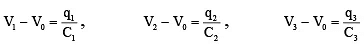 JEE Advanced (Single Correct Type): Electrostatics | Chapter-wise Tests for JEE Main & Advanced