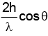 Experimental Study of Photoelectric Effect | Physics for JEE Main & Advanced