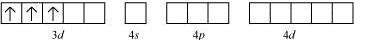 NCERT Solutions Class 12 Chemistry Chapter 5 - Coordination Compounds