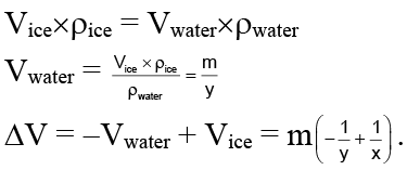 JEE Advanced (Single Correct Type): Properties of Solids & Liquids | Chapter-wise Tests for JEE Main & Advanced