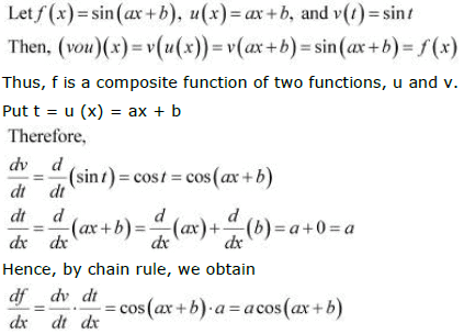 NCERT Solutions Class 12 Maths Chapter 5 - Continuity & Differentiability