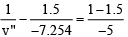Integer Answer Type Questions for JEE: Ray & Wave Optics | Chapter-wise Tests for JEE Main & Advanced
