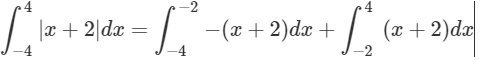 JEE Advanced (Single Correct Type): Definite Integrals & Application of Integrals | Chapter-wise Tests for JEE Main & Advanced