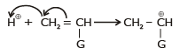 Addition Polymerisation or Chain Growth | Chemistry for JEE Main & Advanced