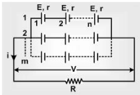 Current Electricity Class 12 Notes Physics Chapter 3