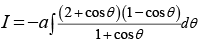 JEE Advanced (One or More Correct Option): Applications of Derivatives | Chapter-wise Tests for JEE Main & Advanced
