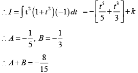 JEE Advanced (One or More Correct Option): Applications of Derivatives | Chapter-wise Tests for JEE Main & Advanced