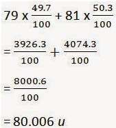 Structure,of,the,Atom,NCERT,Solution,9th,Class,Science,Question and Answer (Q & A)